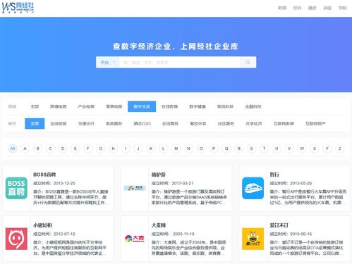 數(shù)字化浪潮下的生活服務(wù)新紀元 網(wǎng)經(jīng)社數(shù)字生活臺引領(lǐng)行業(yè)變革