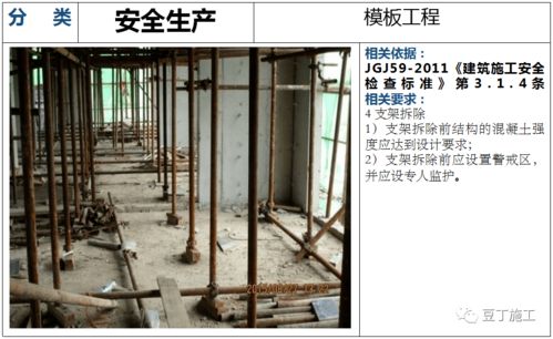 建筑工程安全生產(chǎn)檢查解說圖130張，附依據(jù)規(guī)范，一目了然 建筑用金屬制附件及架座制造專項